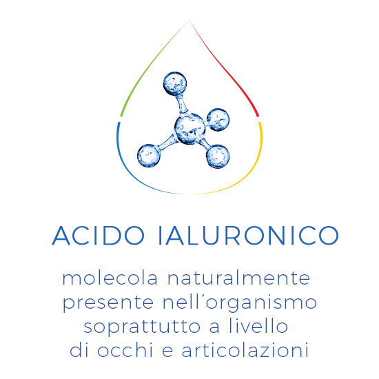 Acido Ialuronico Libera spray Nasale