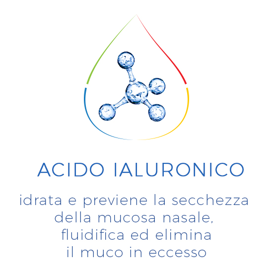 Acido Ialuronico Libera spray Nasale